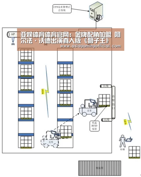 亚娱体育体育官网